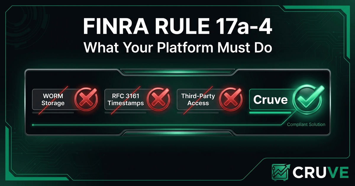 FINRA Rule 17a-4: What Your Messaging Platform Must Do (And What It Probably Doesn't)