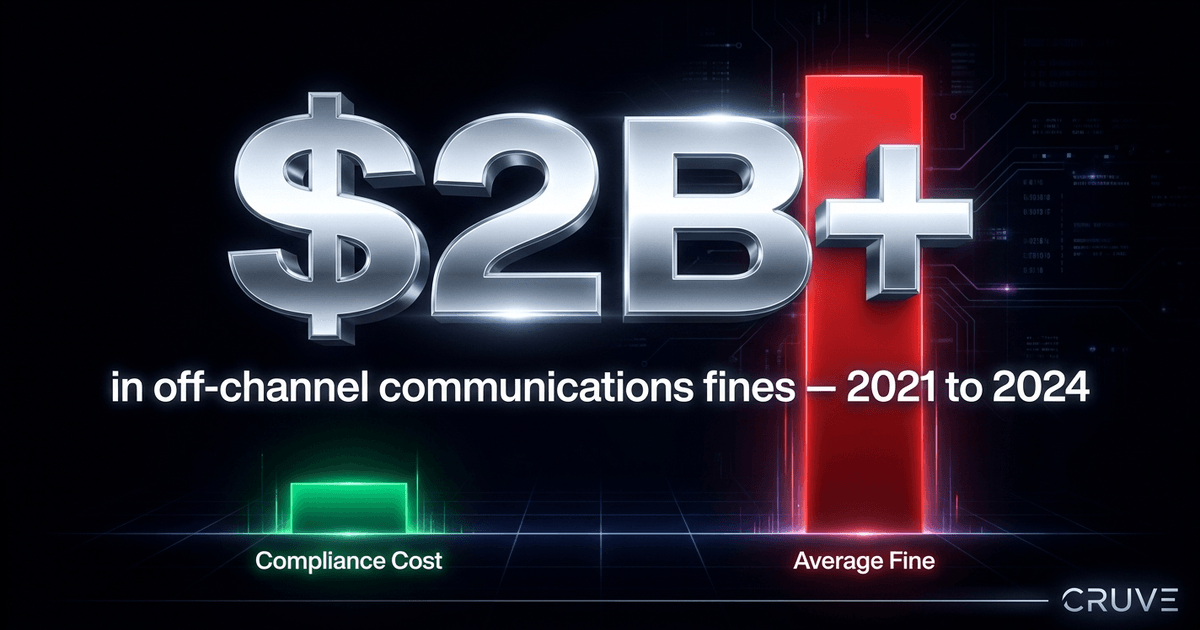 The True Cost of an Off-Channel Communications Violation